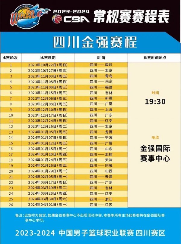 不仅仅依赖