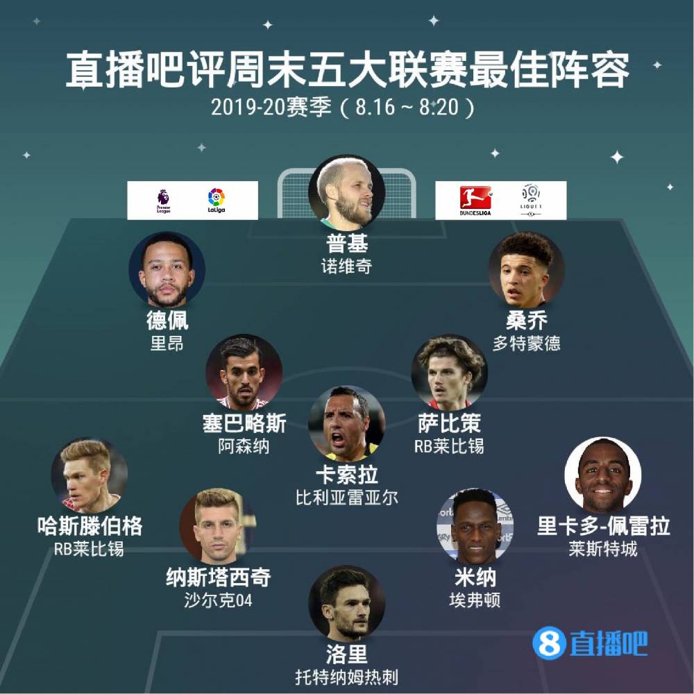 迷基础的球