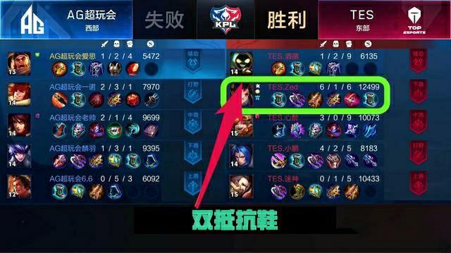 小马尔蒂尼 小马尔蒂尼