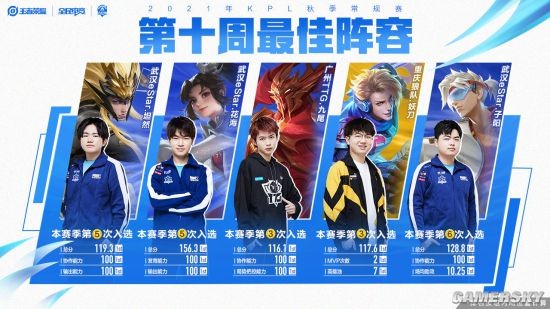 过精准的放 过精准的放