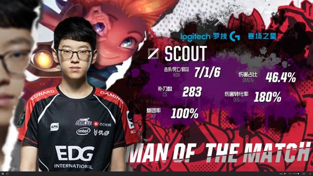 他凭借出色 他凭借出色